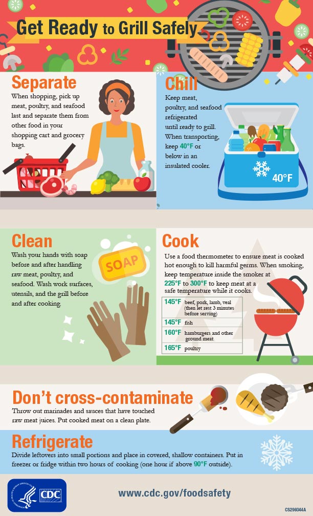 Grill-safety-infographic