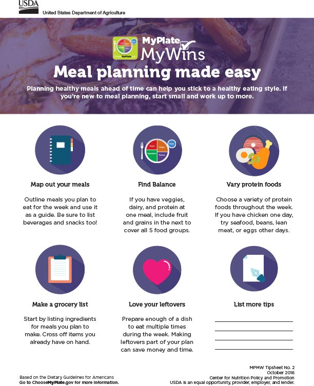 Meal planning tip sheet