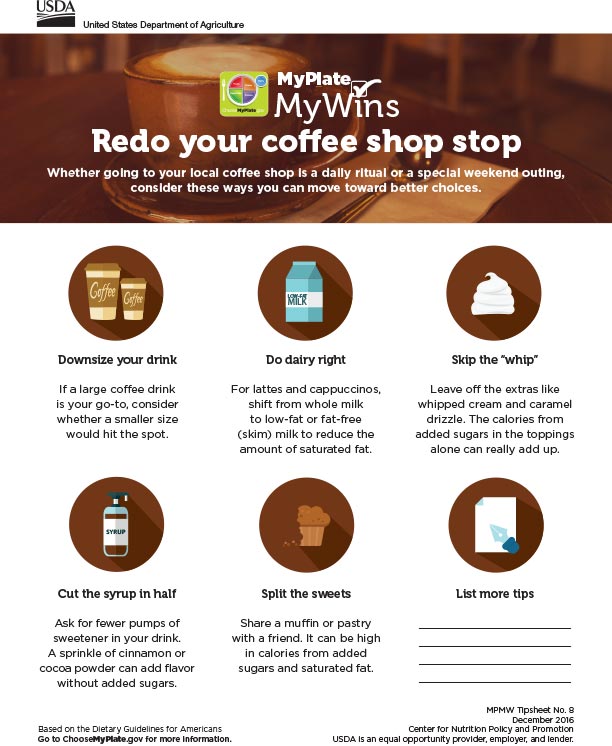 Redo your coffee shop tip sheet