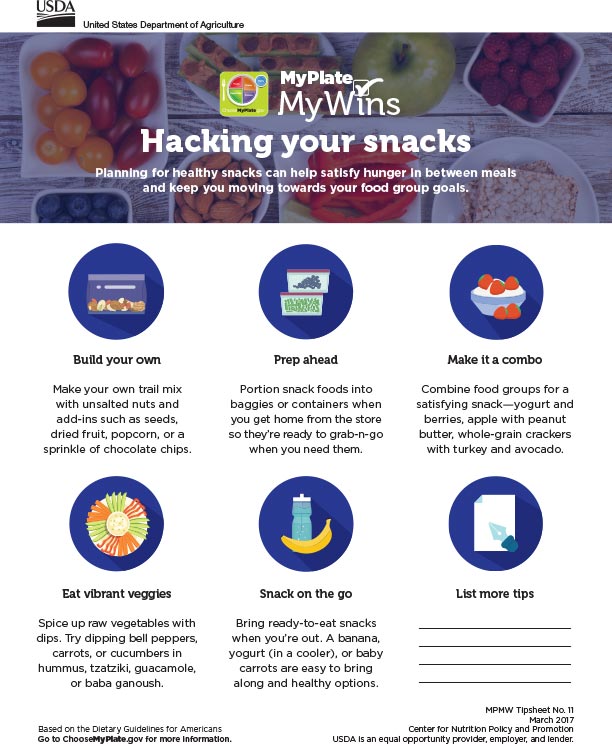 Hacking your snacks tip sheet