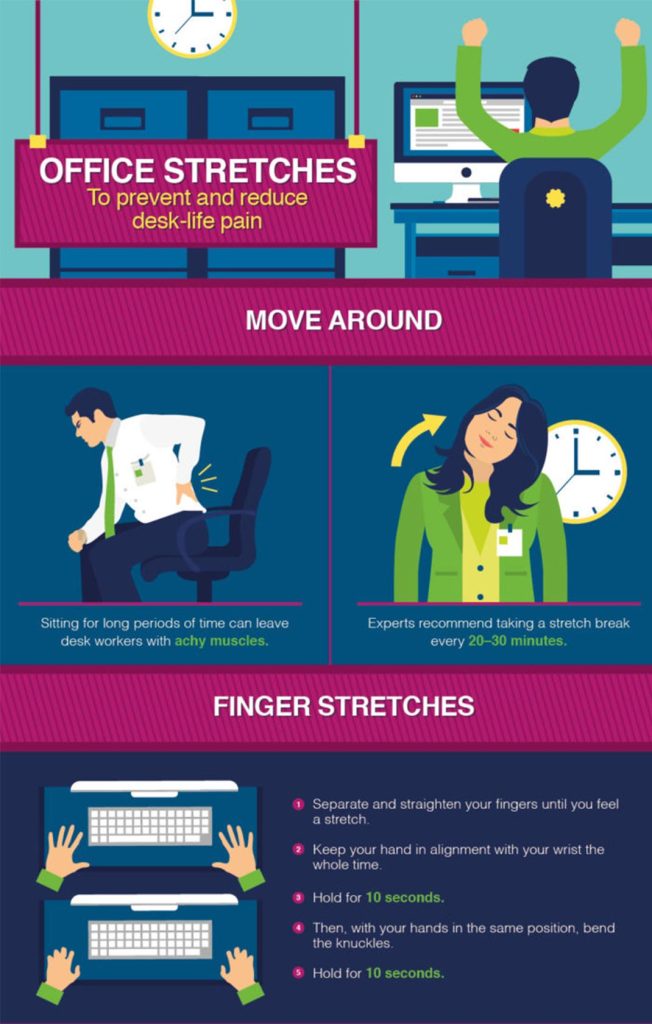 Office Stretches Tip sheet
